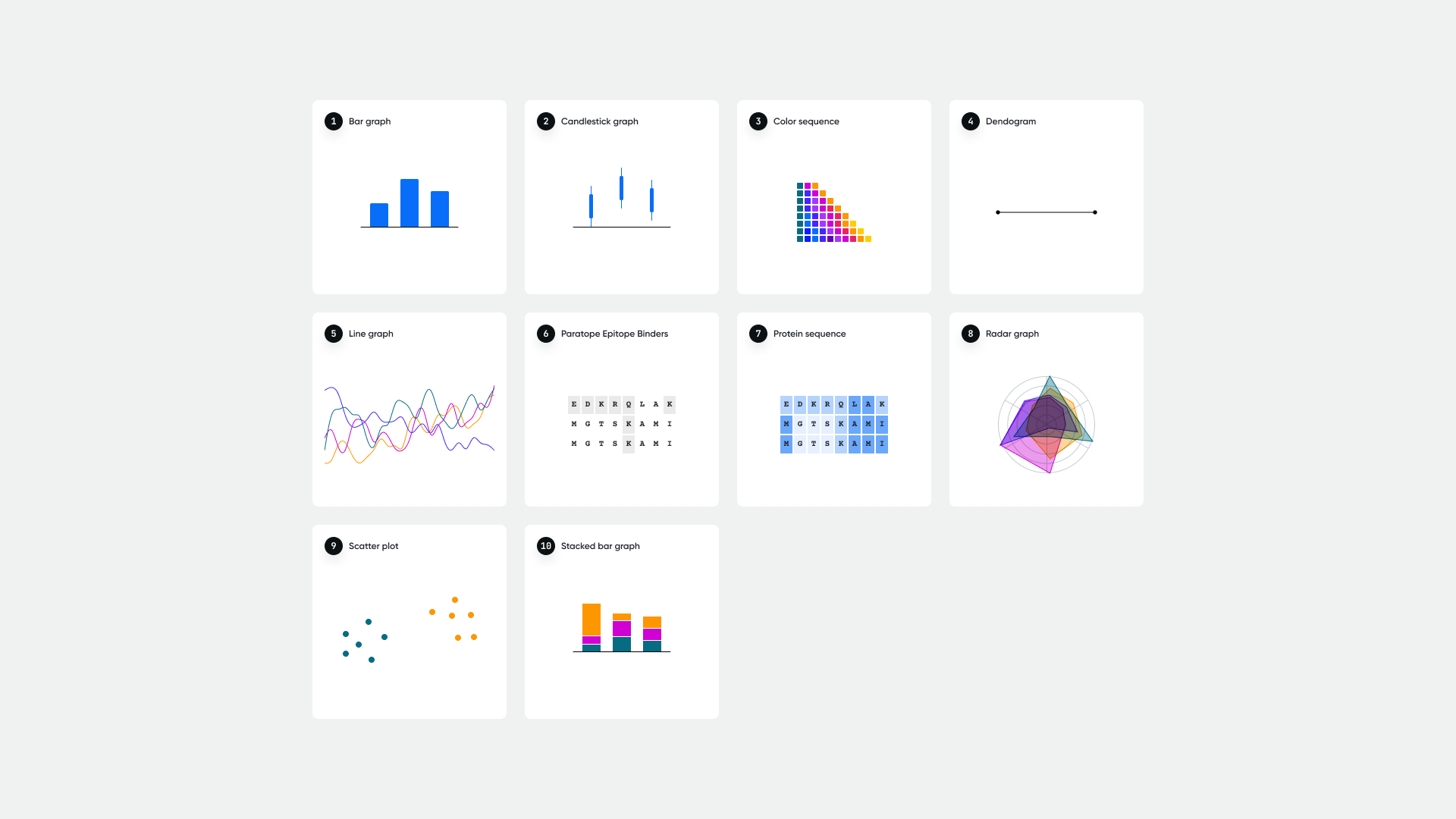 12-color sequential data-visualization system